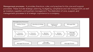 PPT video presentation Chapter 2Dumas Marlon et al 2018 [upl. by Enaenaj]