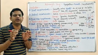 Adrenergic Drugs Part 03  Sympathomimetic Drugs Classification and Mechanism of Action HINDI [upl. by Nnad]