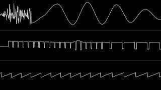 Laxity SMC amp youtH  “Broware” C64 Oscilloscope View [upl. by Ellasal]