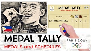 Day 8 MEDAL TALLY  August 3 2024  2024 Paris Summer Olympics  Leaderboard  EVENT SCHEDULES [upl. by Akli197]