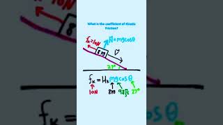 How to calculate the coefficient of kinetic friction physic [upl. by Atteyek]