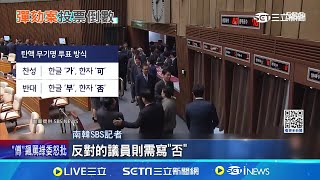 尹錫悅彈劾結果下午出爐 南韓議員手寫匿名投票 投票過程不記名 議員用韓文或漢字手寫quot可否quot 彈劾案過關需23議員批准 quot執政黨8席quot成關鍵│記者 盧睿鋐│國際焦點20241207│三立新聞台 [upl. by Betsey]