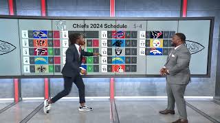 Predicting Kansas City Chiefs 2024 Schedule [upl. by Enelegna]