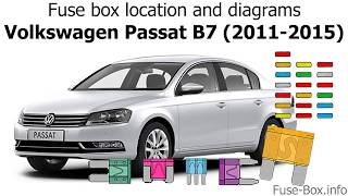 Fuse box location and diagrams Volkswagen Passat B7 20112015 [upl. by Ahola]