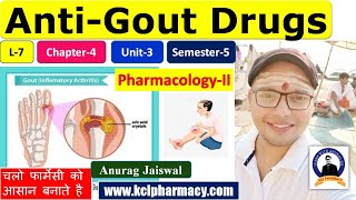 AntiGout Drugs  mechanism  Colchicine Allopurinol  L7 Ch5 Unit3  PharmacologyII 5th Sem [upl. by Rouvin]