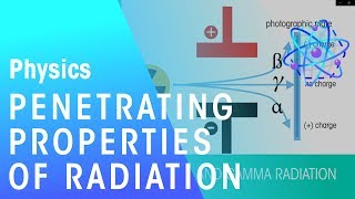 Penetrating Properties of Radiation  Radioactivity  Physics  FuseSchool [upl. by Nnaecarg333]