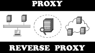 Comprendre le Proxy et le Reverse Proxy en 5 minutes [upl. by Notwal653]