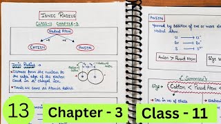 Ionic Radius  size of ions  Class 11 chapter 3 [upl. by Yentrac]