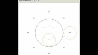 De Bruijn Sequences [upl. by Shere]