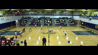 Spencerport High ScSpencerport High Sch vs Pittsford Sutherland High School Boys Varsity Volleyball [upl. by Ursal]