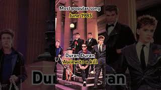 Most popular song 1985 Duran Duran  A view to a kill recommended duranduran 80smusic 80s [upl. by Ennaxor]