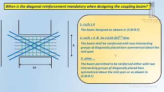 من محاضرات Coupling beam [upl. by Efthim]