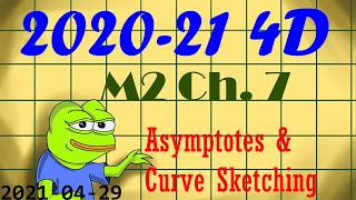 【20210429】SPYC 4D M2 Ch 7 Asymptotes amp Curve Sketching [upl. by Ardnasyl]