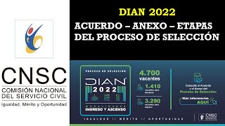 DIAN 2023  ACUERDO  ANEXO  ETAPAS DEL PROCESO DE SELECCIÓN [upl. by Grantland]