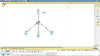 HTTP Server Cisco Packet Tracer [upl. by Deanna45]