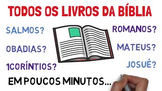 Sobre o que fala cada livro da Bíblia em poucos minutos [upl. by Honorine411]