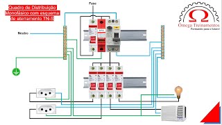 QUADRO de distribuição MONOFÁSICO com esquema TNS [upl. by Noral913]