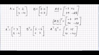 Linear Algebra 62 Properties of Matrix Transpose [upl. by Oguh]