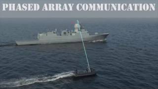 Phased array communications [upl. by Leahcimnhoj]