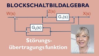 Blockschaltbild Signalflussplan vereinfachen und Störungsübertragungsfunktion Gs ermitteln [upl. by Belden507]