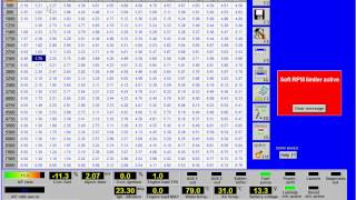 KMS van Kronenburg MP25 ECU 22 [upl. by Ntsud]