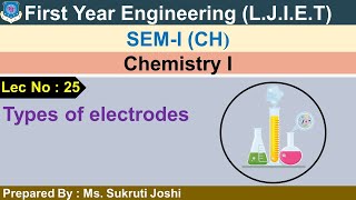 Lec25Types of electrodes Chemistry IFirst Year Engineering [upl. by Aduhey26]