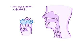 Using an Inhaler [upl. by Blaine]