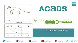 Study Smart with Acads  Flash Cards and Spaced Repetition Techniques for Better Memory [upl. by Ahsiemal]