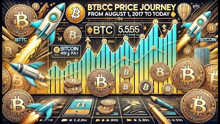 🚀 BTC Price Journey From August 1 2017 to Today 📈💰  Bitcoins Rise amp Fall ⬆️⬇️ [upl. by Shewchuk]