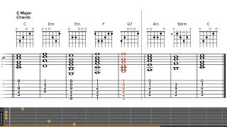 Basic Guitar Chords in C Major  Guitar Lessons  4JIBAROCOM [upl. by Weitman]