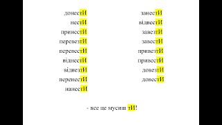 Наголоси української мови ЗНО 2023 Мнемоніка [upl. by Aynam926]