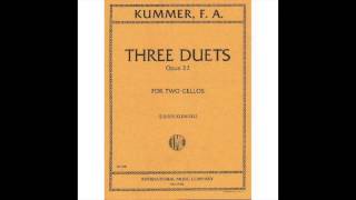 Kummer Cello Duet Op 22 No 1 C Major 3rd Movement [upl. by Dnalloh]