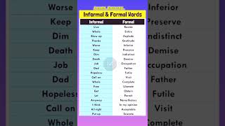 Formal Vs Informal English getknowledge english shorts [upl. by Kitty]