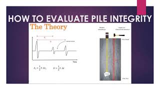 Pile Integrity Test PIT [upl. by Llenrrad]