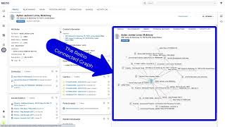 Reltio Platform Demo Series  Part 2 Entity resolution merging and data governance [upl. by Ltney453]