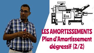 les amortissements partie 4 sur 11 [upl. by Lienet508]