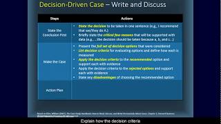 How to Analyze a Business Case Study [upl. by Carie]