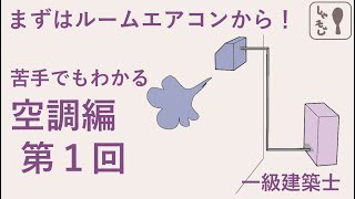 ［一級建築士試験］たのしい設備講座①（初級編）［個別空調とは］ [upl. by Nikolaus225]