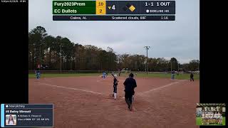 Fury Premier 2023 vs EC Bullets 20211121 [upl. by Enerod]