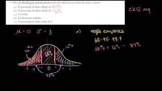 Distribución normal estándar y la Regla empírica  Ejercicio [upl. by Nicola]