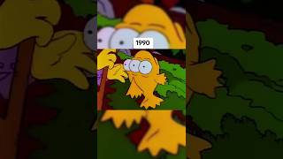 The Simpsons Predicting The Future  😰 shorts viral [upl. by Kapoor]