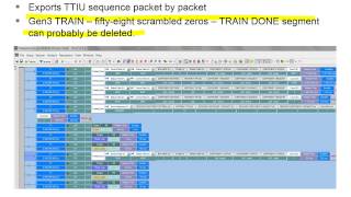 SAS SATA Protocol Analyzer Update [upl. by Notsahc]