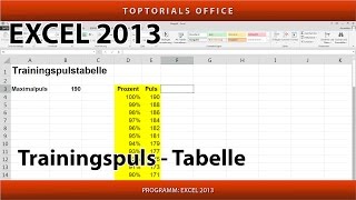 Trainingspuls  Tabelle erstellen Excel [upl. by Anthiathia]