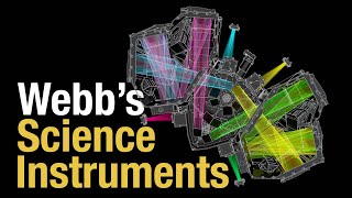 How James Webbs Instruments Work  and What Theyll Show Us [upl. by Euqnomod491]