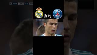 Real Madrid vs PSG champions League 2018 [upl. by Anirda]