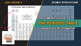 The Periodic Table  GCSE Chemistry AQA [upl. by Ibbob]