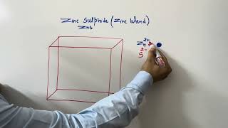 How to draw structure of ZnS  construction of structure of zinc blende solidstates [upl. by Vod939]