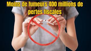 Tabac  le recul du nombre de fumeurs fait perdre 400 millions d’euros à l’Etat [upl. by Altheta]