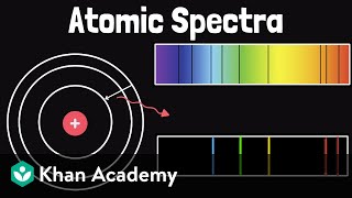 Atomic spectra  Physics  Khan Academy [upl. by Enimzaj]