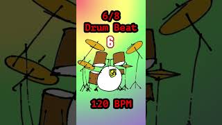 68 Drum Beat  120 BPM  Jam along with me and Subscribe for More Drums ShuffleBeat WaltzTime [upl. by Filler]